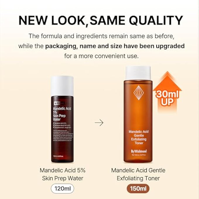 By Wishtrend [] MANDELIC ACID 5% GENTLE EXFOLIATING TONER, AHA BHA TONER, IDEAL FOR SENSITIVE SKIN, SKIN PREP (5.07 FL OZ) - Image 3